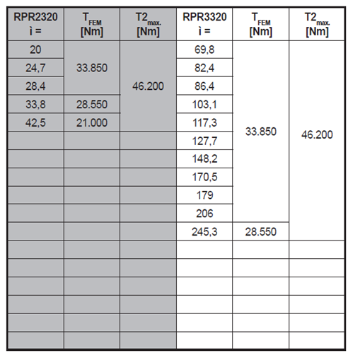 回轉減速機10.png 回轉減速機10.png